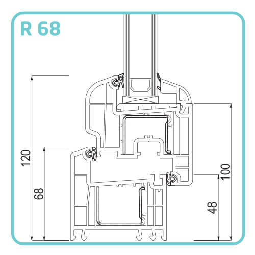 Termoplast Tamplarie PVC TRP 70 - profil rama 68